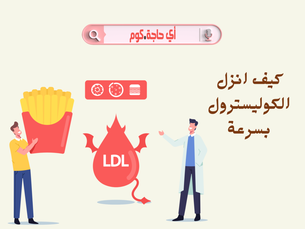 كيف انزل الكوليسترول بسرعة | الفاكهة التي تقضي على الكوليسترول | الأكل الممنوع لمرضى الكوليسترول | مشروبات تخفض الكوليسترول | أطعمة تساعد في خفض الكوليسترول