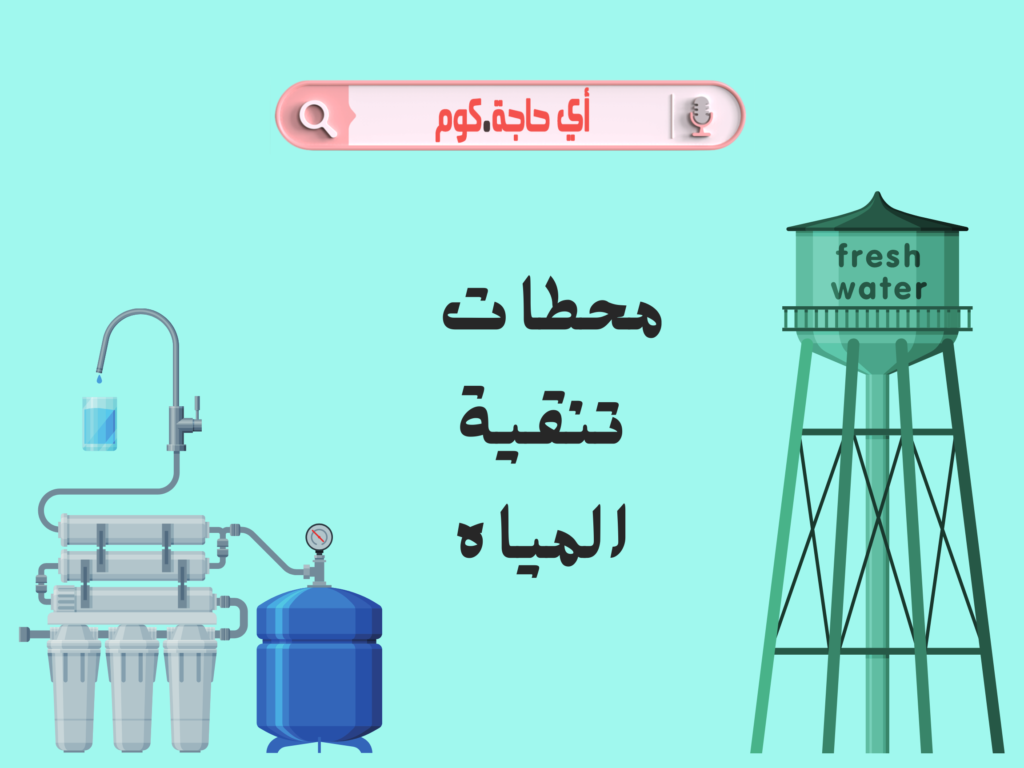 محطات تنقية المياه | اسعار محطات تنقية المياه في مصر | اسعار محطات تنقية المياه | أسعار محطات تنقية المياه في مصر