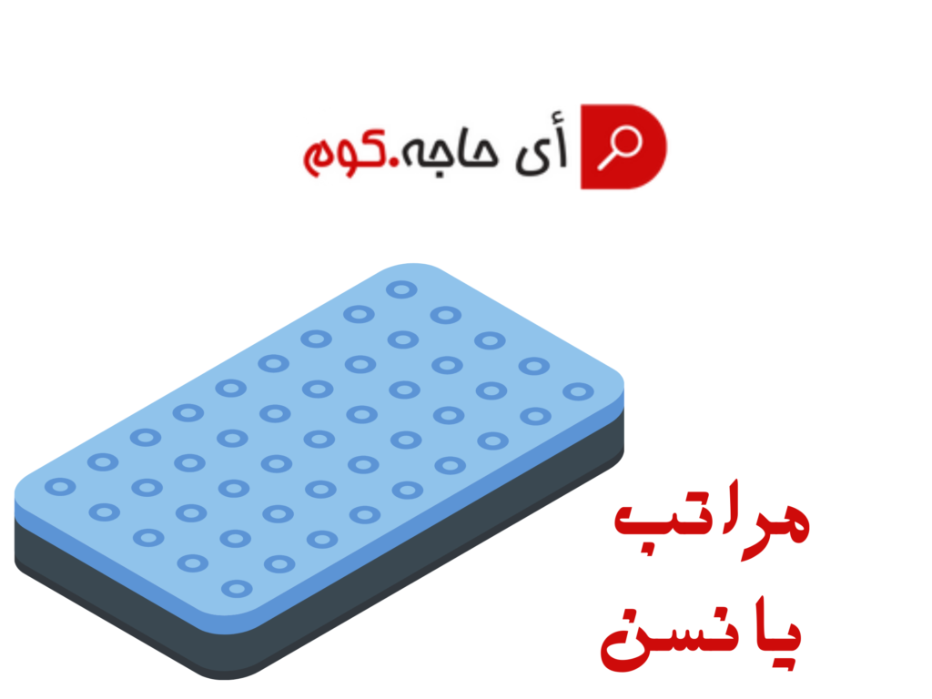 اسعار مراتب يانسن اسعار مراتب يانسن 2023 اسعار مراتب يانسن في كارفور اسعار مراتب يانسن انجلندر