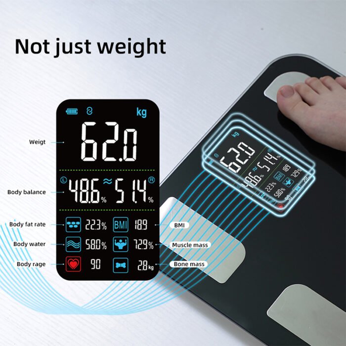 ⁦PROCOAT G1914B SMART BODY FAT SCALE VA SCREEN DISPLAY⁩ - الصورة ⁦4⁩