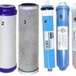 سعر شمعات فلتر 7 مراحل | اسعار شمعات الفلتر 7 مراحل | اسعار شمعات فلتر مياه 7 مراحل | طريقة تغيير شمعات الفلتر 7 مراحل | ترتيب شمعات الفلتر 7 مراحل