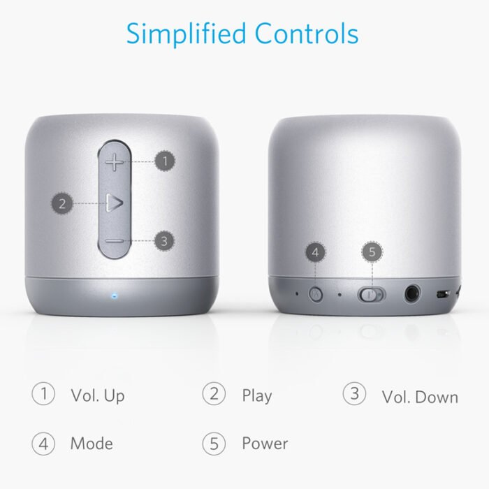 ⁦ANKER Sound Core Mini Bluetooth Speaker Gray⁩ - الصورة ⁦2⁩