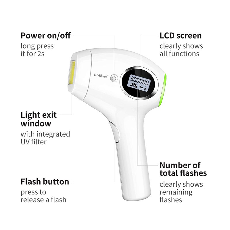 ⁦BOSIDIN HAIR REMOVAL DEVICE  D 1128⁩ - الصورة ⁦2⁩