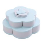 CANDY BOX PATTERN ROTATING