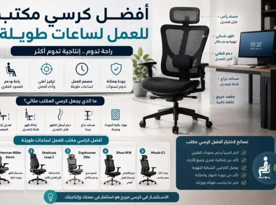 اختيار أفضل كرسي مكتب للعمل لساعات طويلة: كيف تحمي عمودك الفقري وتضاعف إنتاجيتك؟