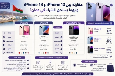 مقارنة بين iPhone 13 وiPhone 14 وأيهما يستحق الشراء في عمان؟