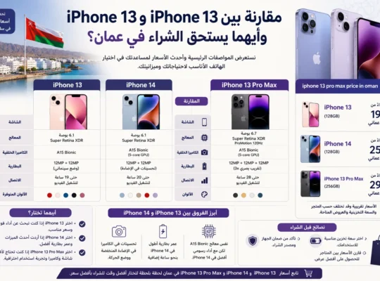 مقارنة بين iPhone 13 وiPhone 14 وأيهما يستحق الشراء في عمان؟