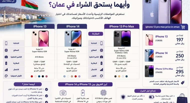 مقارنة بين iPhone 13 وiPhone 14 وأيهما يستحق الشراء في عمان؟