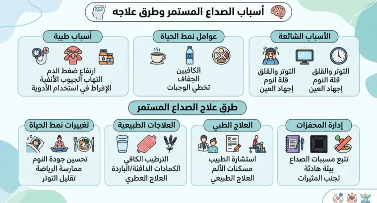 أسباب الصداع المستمر وطرق علاجه